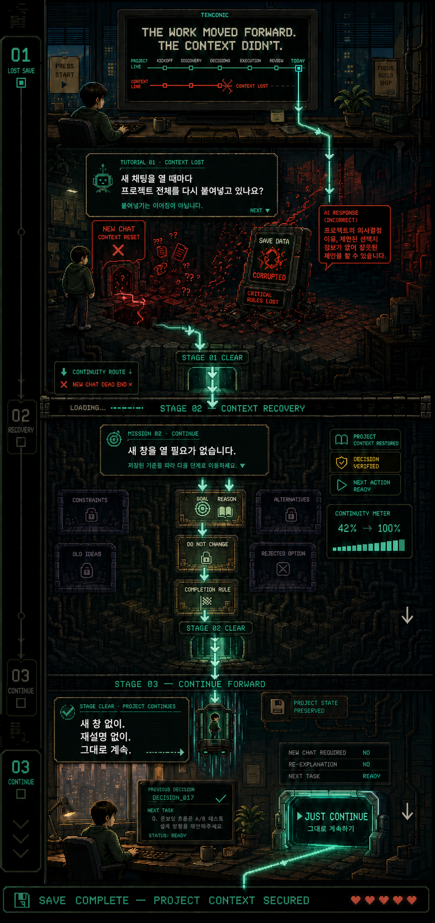 새 채팅에서 프로젝트 맥락을 잃는 상황